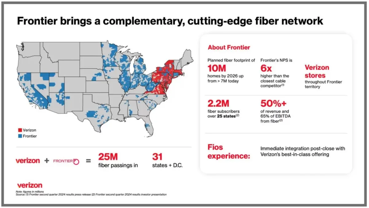 Verizon to buy Frontier for $20 billion